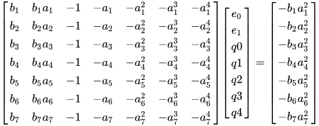 solve matrix